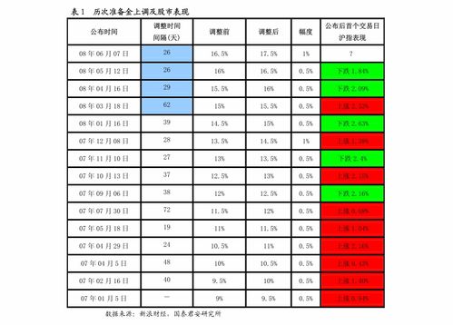 海關(guān)發(fā)布新版《商品歸類管理規(guī)定》，企業(yè)亟待強(qiáng)化內(nèi)控管理以應(yīng)對新規(guī)